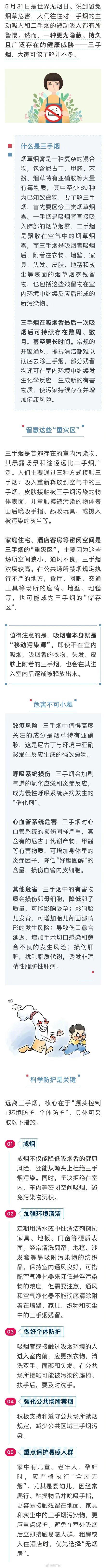 隐形烟害或正悄悄危害你的健康