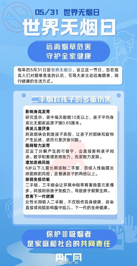 家中每天吸烟10支 孩子平均矮0.65厘米