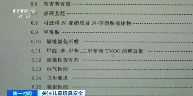 这种网红儿童玩具,可能致命!家长速查→ 这种网红儿童玩具,可能致命!家长速查→