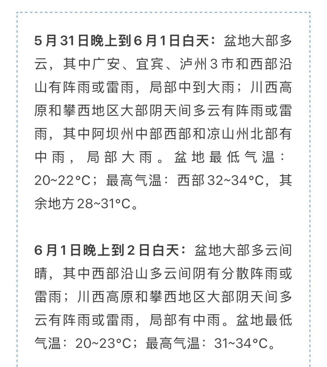 高考期间，四川盆地局地有短时强降水、雷暴大风等强对流天气