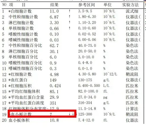 男子上山挖笋遭五步蛇突袭，右臂被咬伤，血小板跌至个位数，达危急值！医生提醒