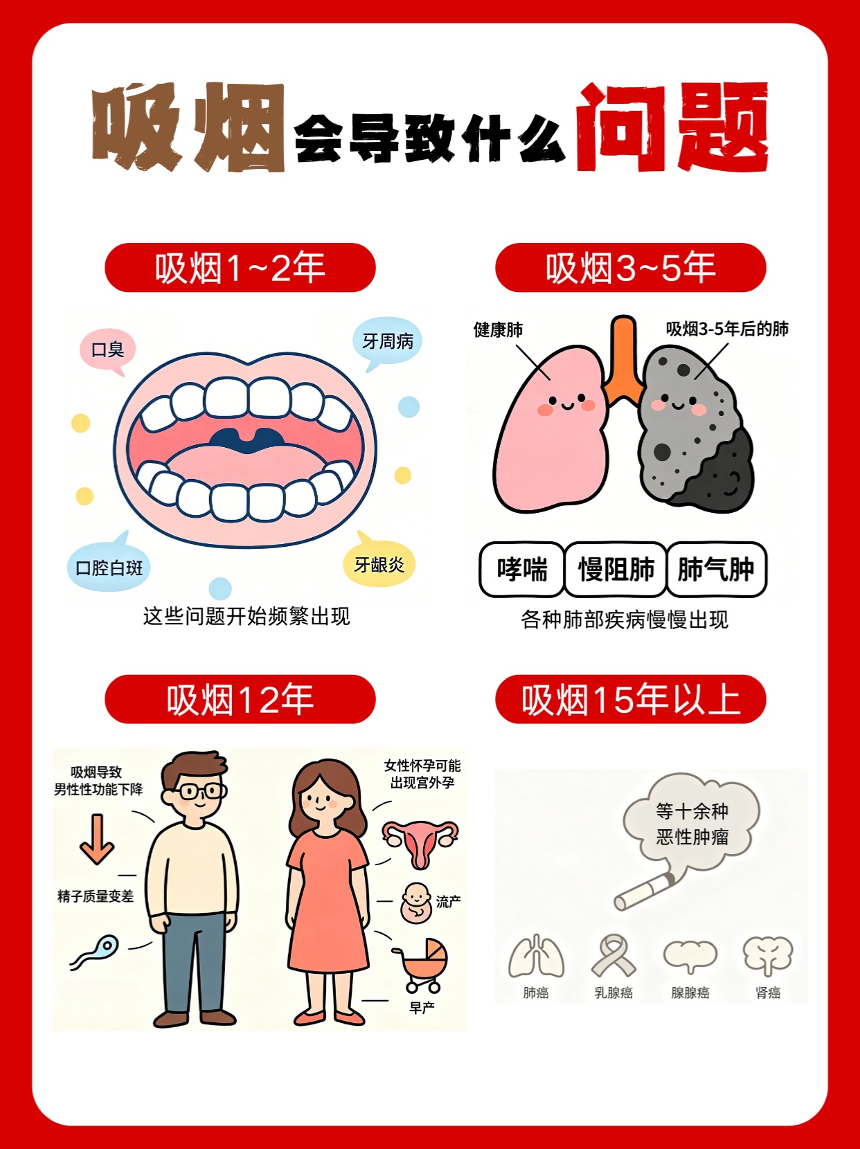反复戒烟总失败?不妨试试这个办法 反复戒烟总失败?不妨试试这个办法