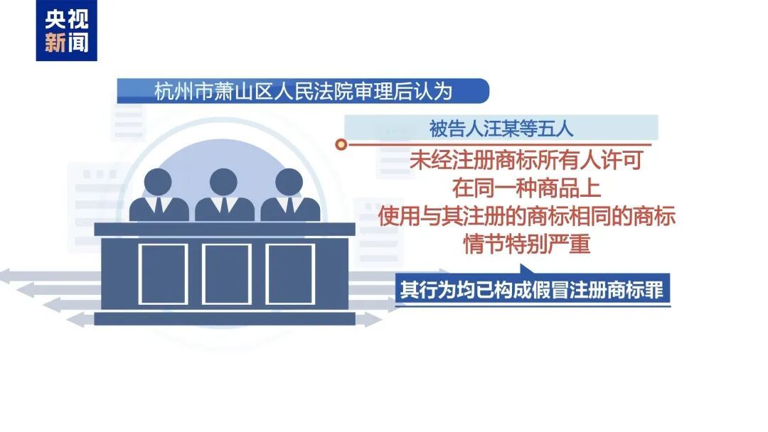 “买mimi送uu”？主播售卖高仿名牌发卡引热议，法官：金额达5万元或涉刑事犯罪
