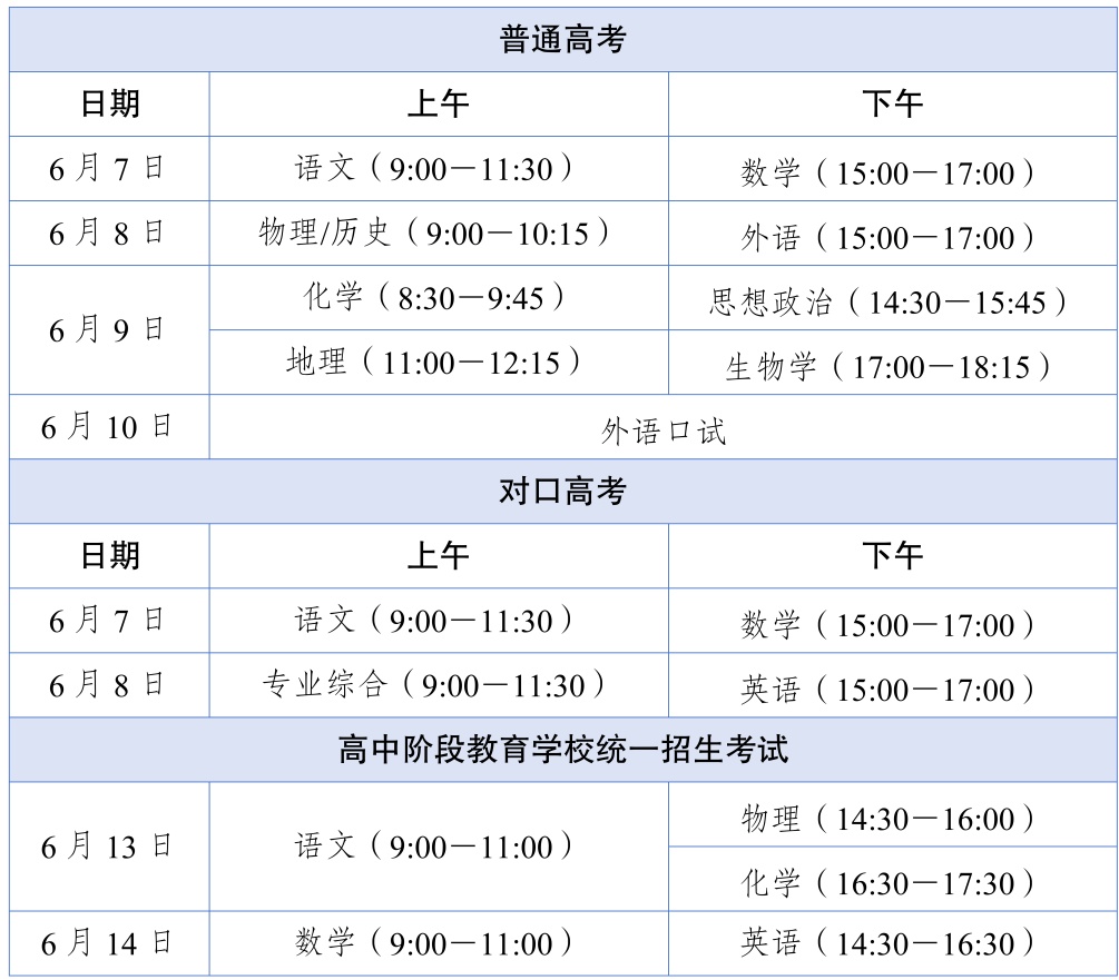 高考期间，四川盆地局地有短时强降水、雷暴大风等强对流天气