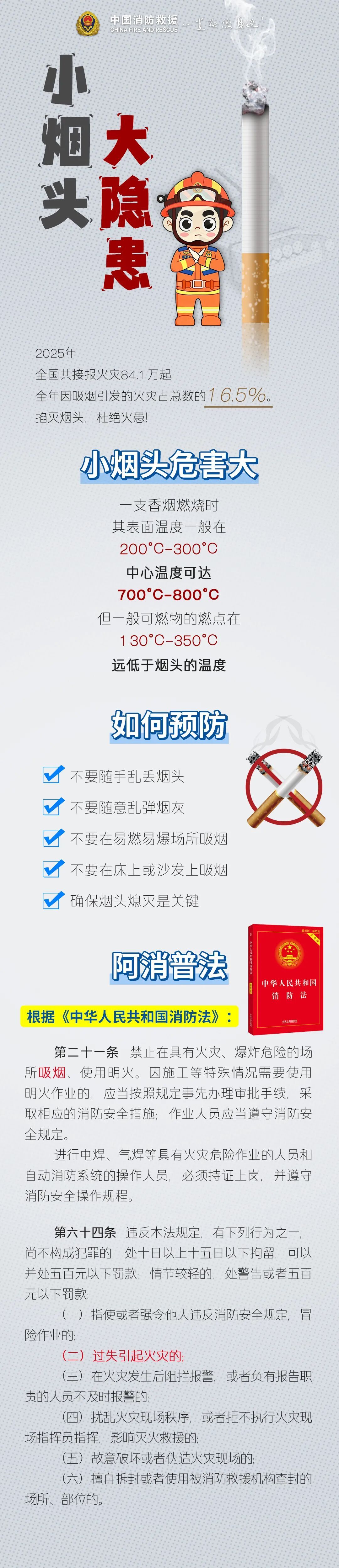 今天你“熄”烟了吗？