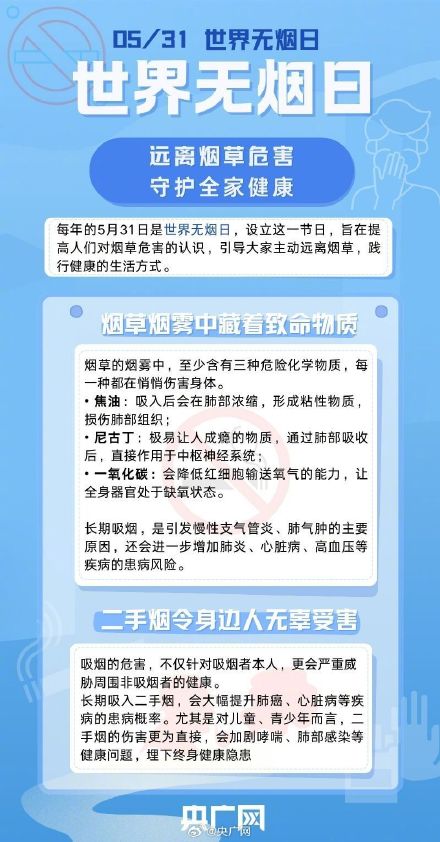 家中每天吸烟10支 孩子平均矮0.65厘米