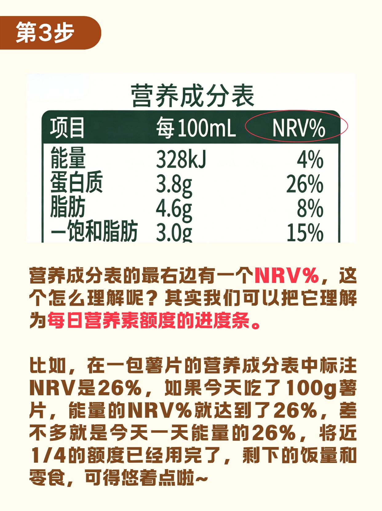 只需3步!看穿“0糖低卡”的真相 只需3步!看穿“0糖低卡”的真相