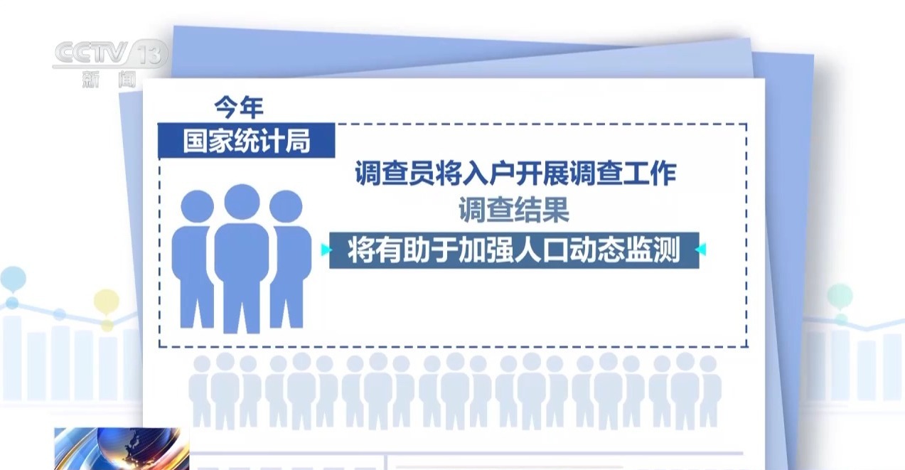 国家统计局今日启动入户调查 请积极配合