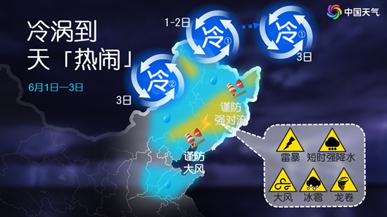 东北部分地区需警惕11级以上大风，明天后南方暴雨大暴雨将再度来袭！