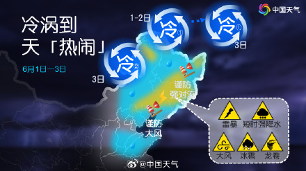 东北的风为何这么强这么持久