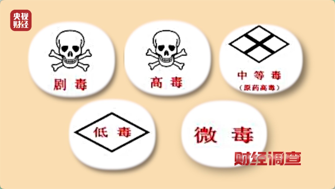 央视曝光：部分驱蚊产品，用农药做的，标的是“化妆品”！