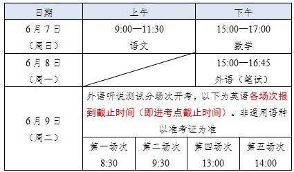 2026高考本周日开考！上海教育考试院提醒：禁带数字显示屏手表，框架眼镜需查验