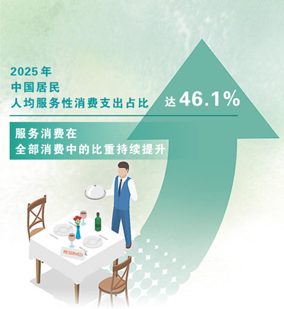 什么是“超级周末”? 什么是“超级周末”?