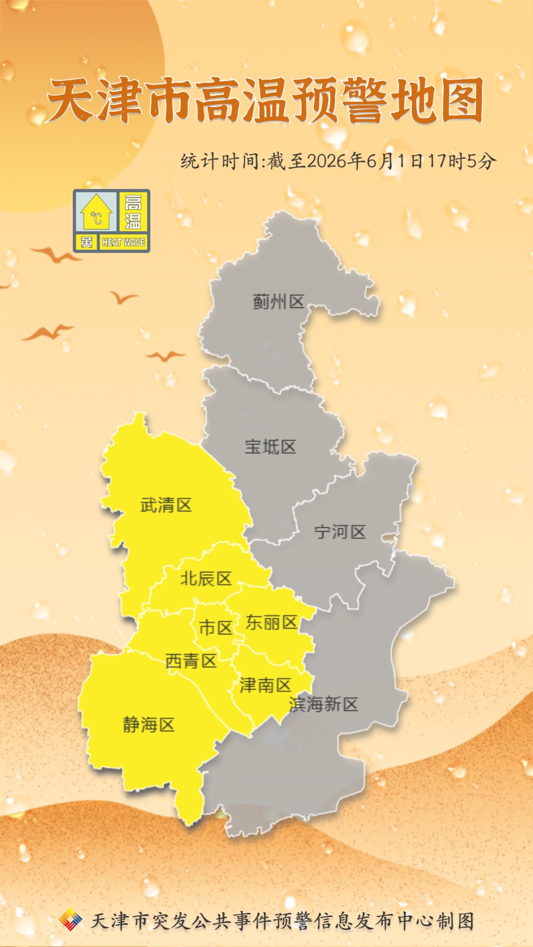 高温预警生效中！天津这时有雨