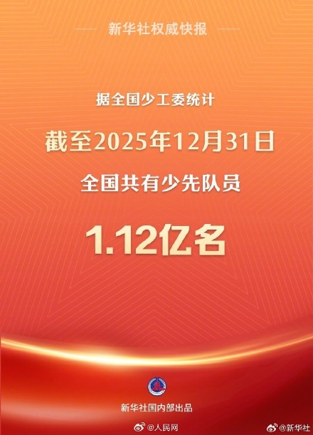 全国有1.12亿名少先队员