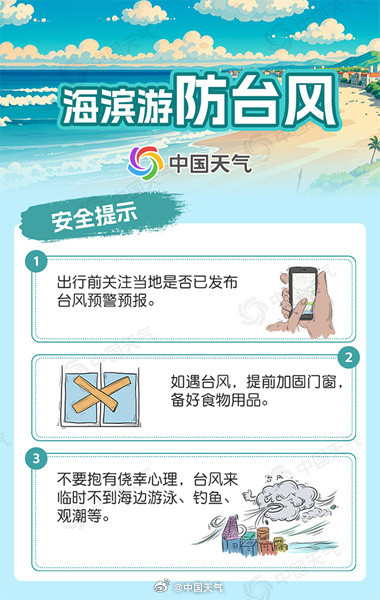 收好这份最全暑期出游安全攻略 收好这份最全暑期出游安全攻略