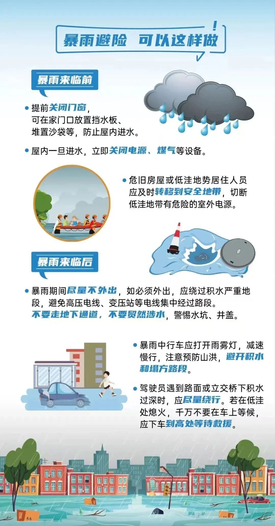 雨水明天突袭温州!这波真的猛,记得提前准备…… 雨水明天突袭温州!这波真的猛,记得提前准备……