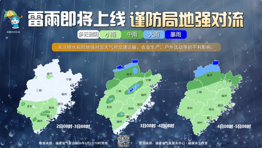 37℃！雷雨、强对流！即将抵达福建