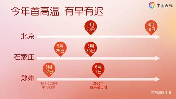 高温今日达鼎盛影响超十省份 这些地方高温即将消退 高温今日达鼎盛影响超十省份 这些地方高温即将消退