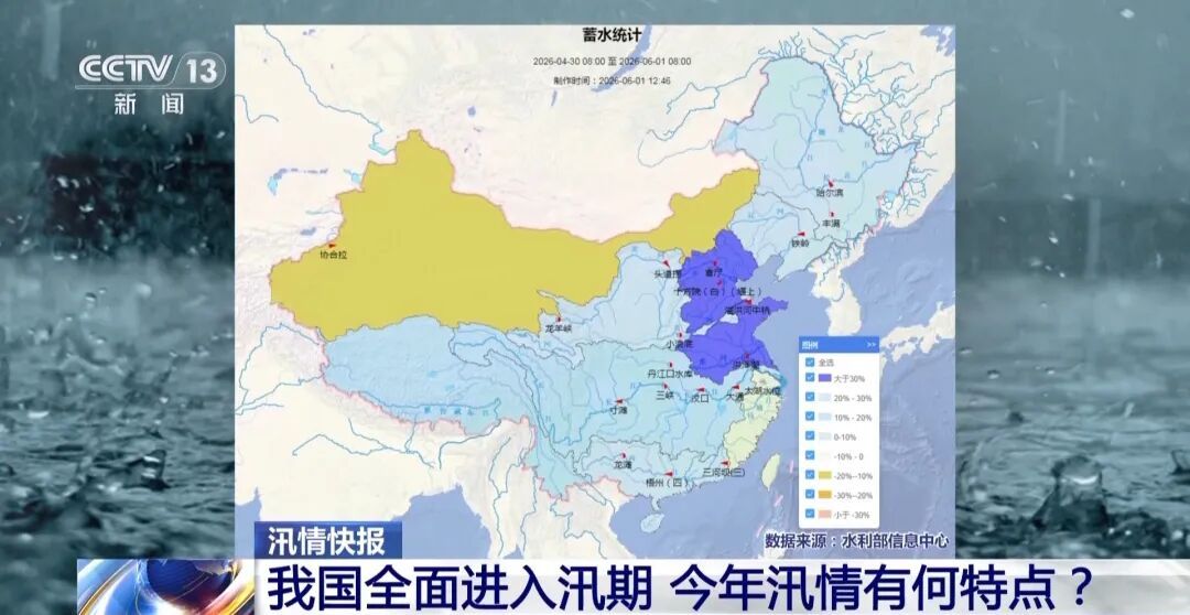 我国已全面进入汛期,今年降雨和水情呈现新特点:降水时空分布不均 我国已全面进入汛期,今年降雨和水情呈现新特点:降水时空分布不均