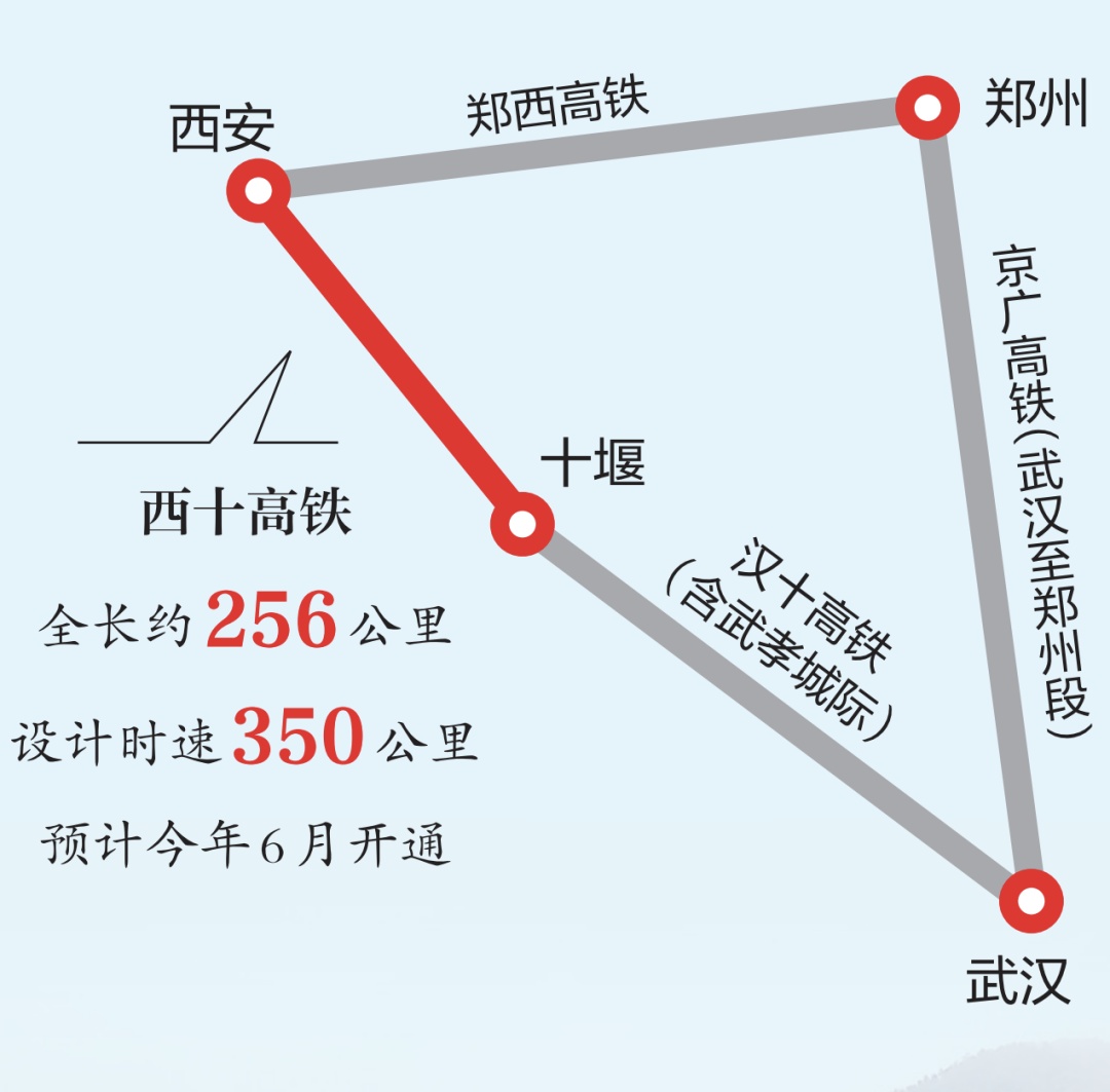 6月通车！襄阳出发，2小时可直达→