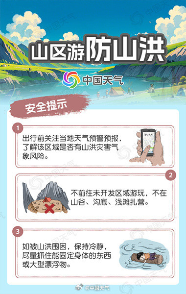 收好这份最全暑期出游安全攻略 收好这份最全暑期出游安全攻略