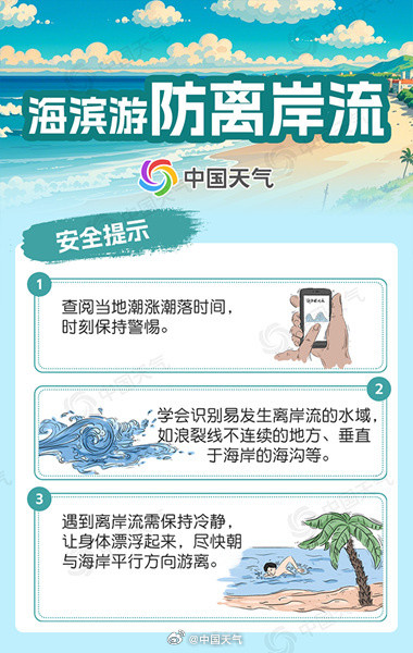 收好这份最全暑期出游安全攻略 收好这份最全暑期出游安全攻略