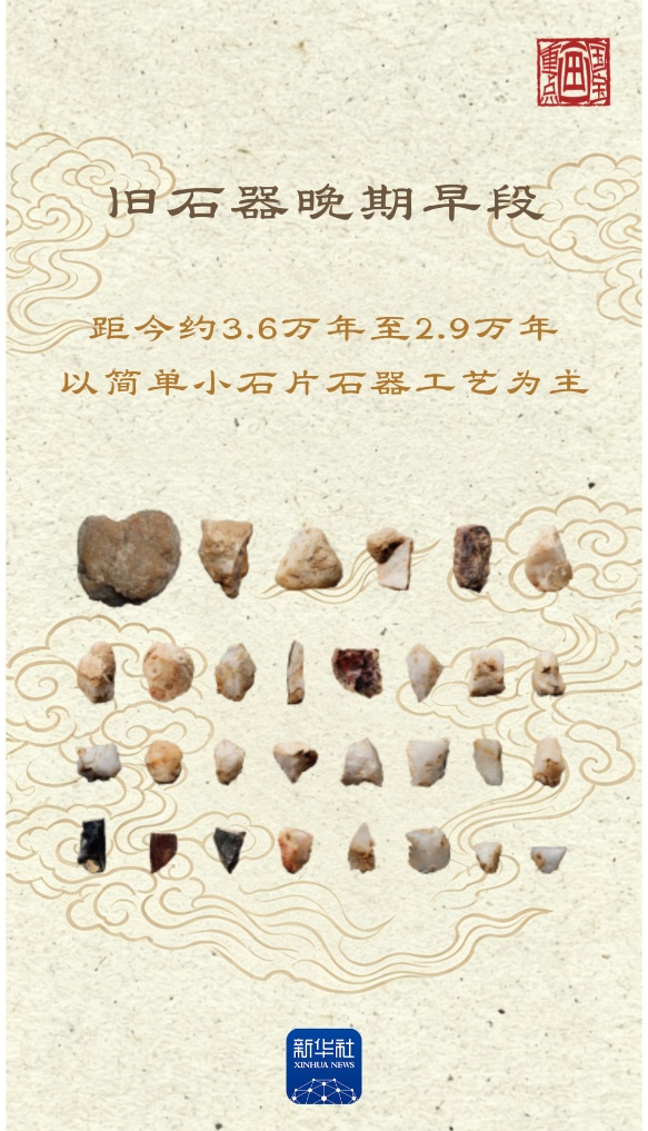 国宝画重点·考古新发现丨裴李岗遗址：跨越万年的文明印记