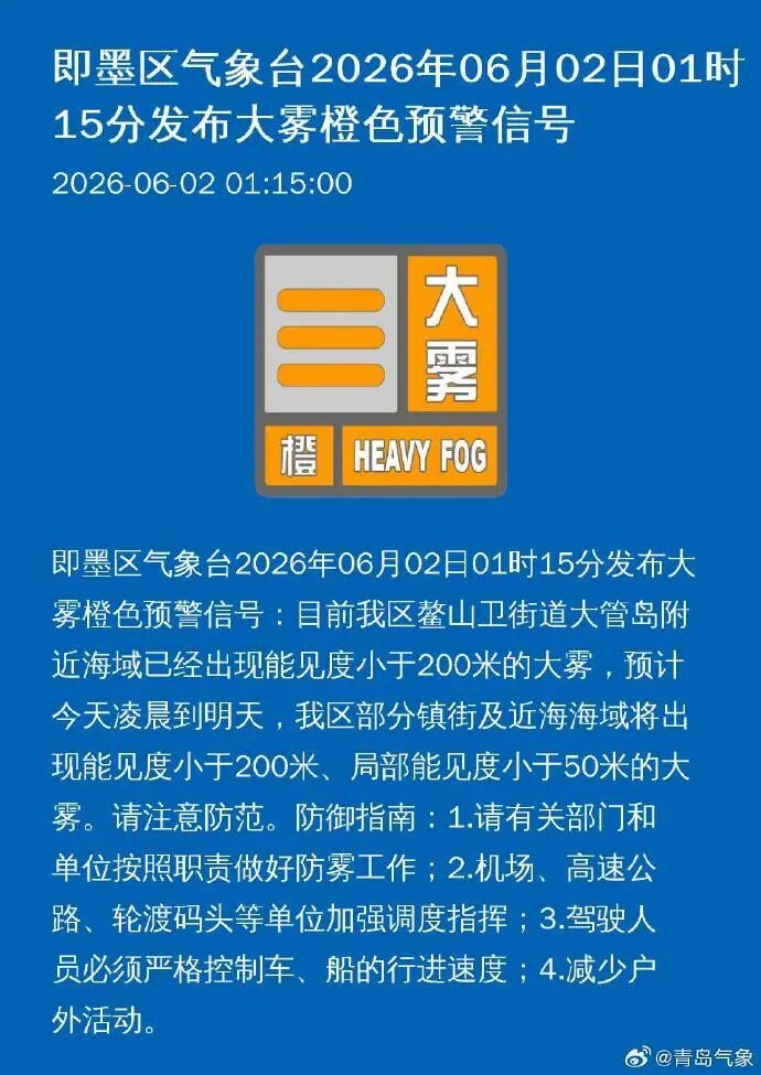 今天凌晨，青岛多地发布大雾橙色预警！明天还有雨→