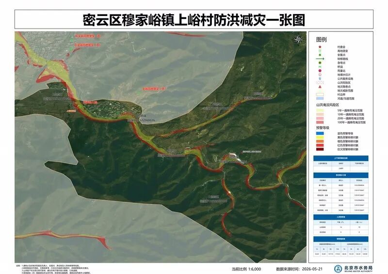 今年汛期降雨偏多2~4成,北京80座水库腾出库容 今年汛期降雨偏多2~4成,北京80座水库腾出库容