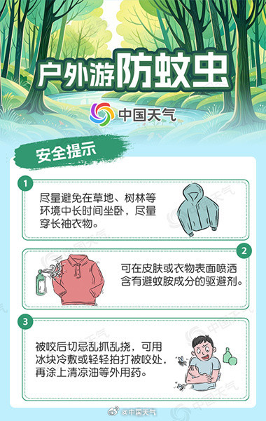 收好这份最全暑期出游安全攻略 收好这份最全暑期出游安全攻略