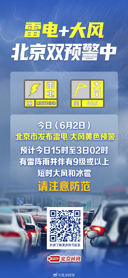 北京大风雷电双预警中 北京大风雷电双预警中