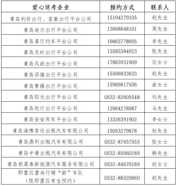 今起预约！青岛考生高考期间可免费乘坐“爱心送考车”