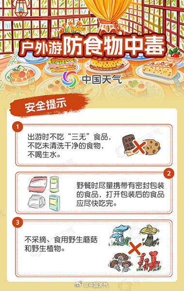 收好这份最全暑期出游安全攻略 收好这份最全暑期出游安全攻略