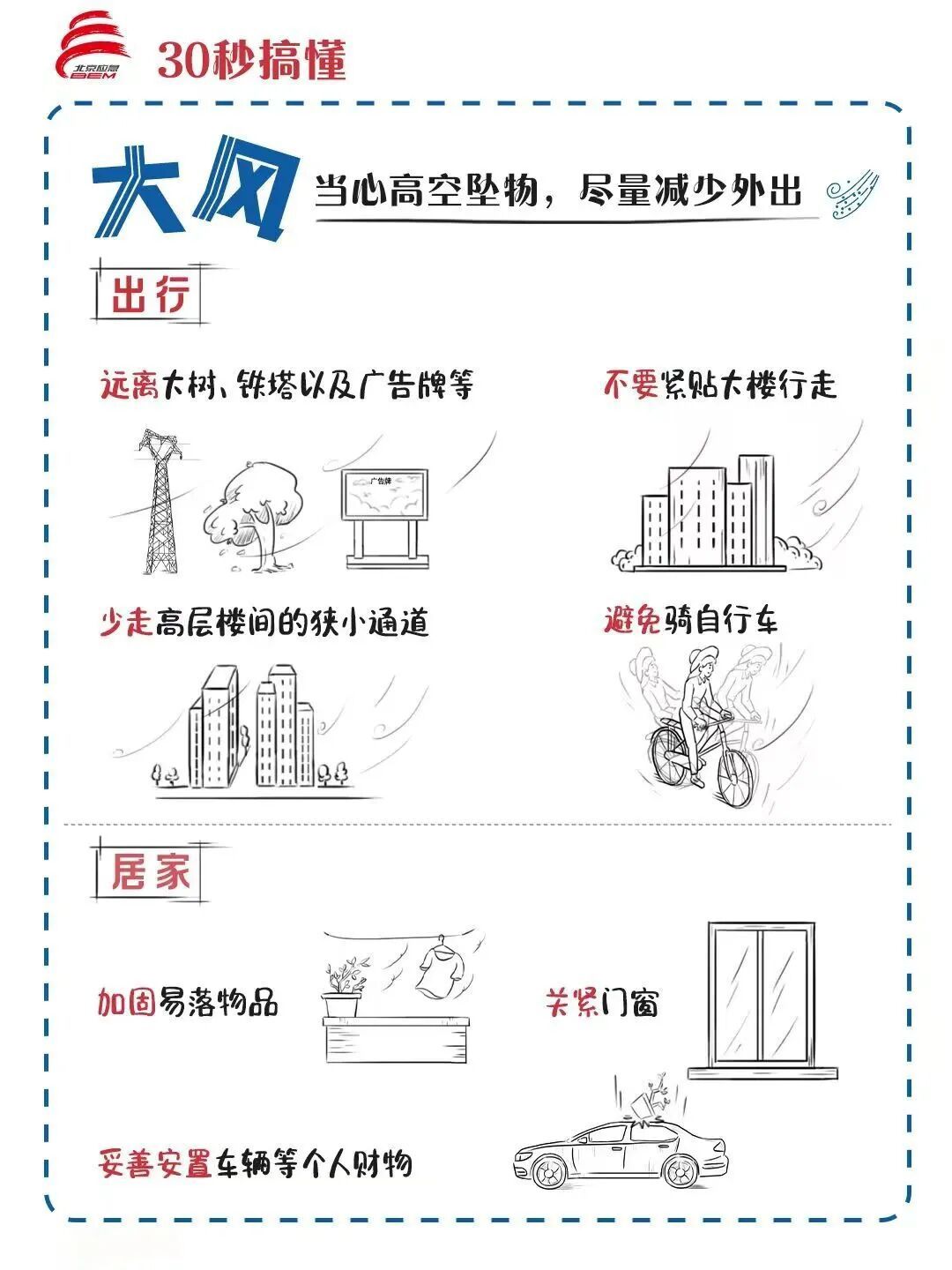 北京今日傍晚至前半夜有雷阵雨 ，伴有短时大风和冰雹，请市民注意防范！