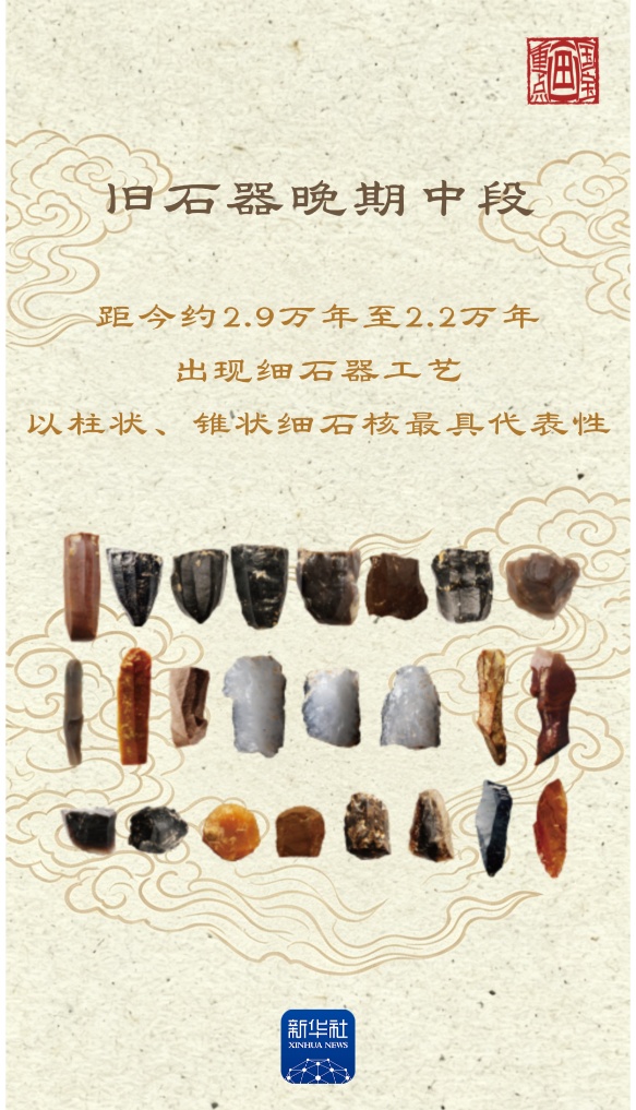 国宝画重点·考古新发现丨裴李岗遗址：跨越万年的文明印记