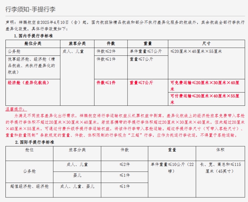 为什么20寸箱子上飞机得付费? 为什么20寸箱子上飞机得付费?