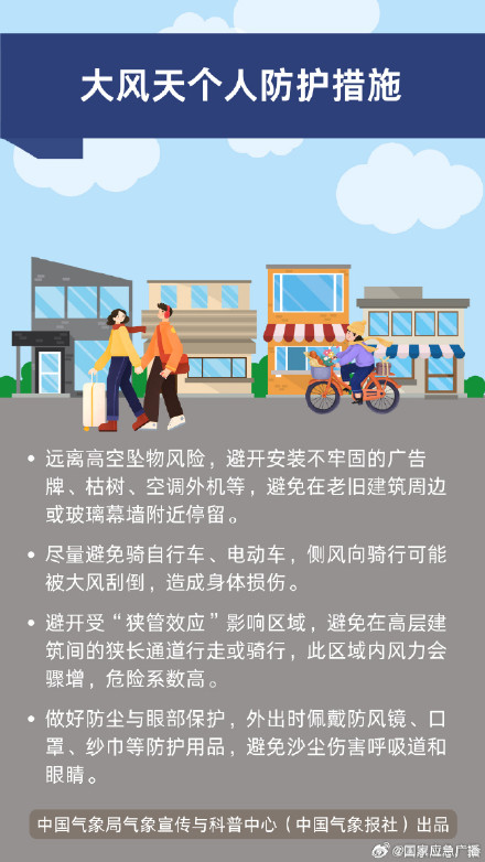 9级以上短时大风！北京连发雷电和大风黄色预警