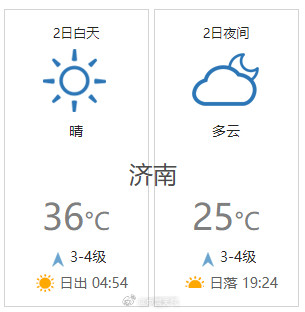 北方高温来袭热到发红 北方高温来袭热到发红
