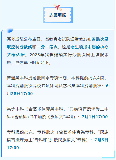 高考在即!这些重要节点一定要知道! 高考在即!这些重要节点一定要知道!
