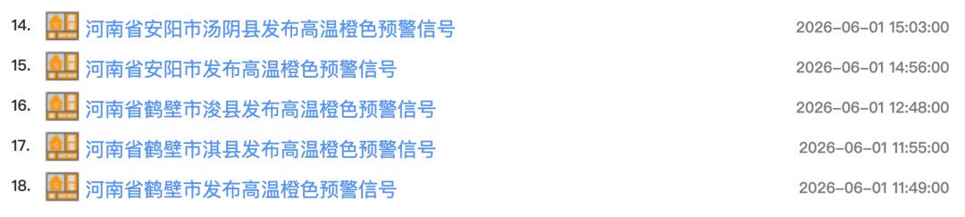 河南多地发布高温预警