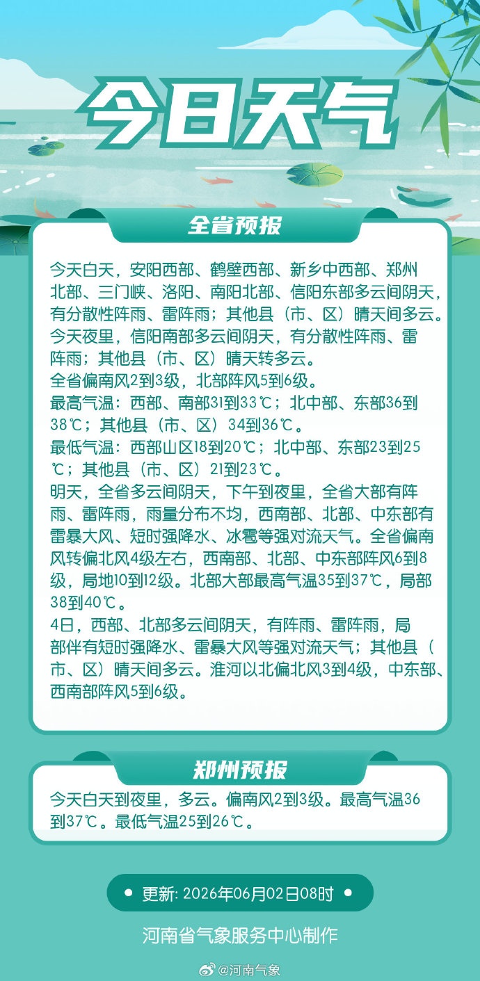 河南多地发布高温预警