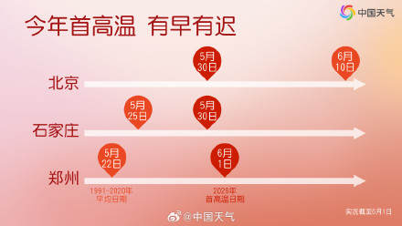 我国高温今日达鼎盛影响超十省份 一文了解哪些地方高温即将消退