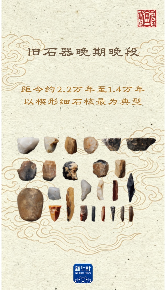 国宝画重点·考古新发现丨裴李岗遗址：跨越万年的文明印记