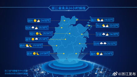 明天阵雨、暴雨要来浙江