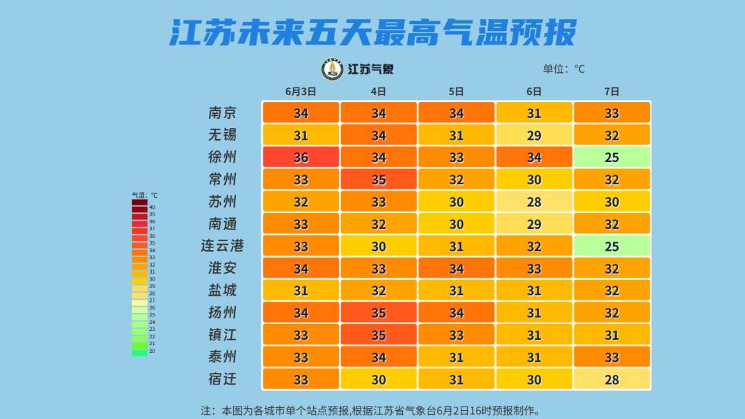 3日沿江苏南和淮北地区有一次降水过程