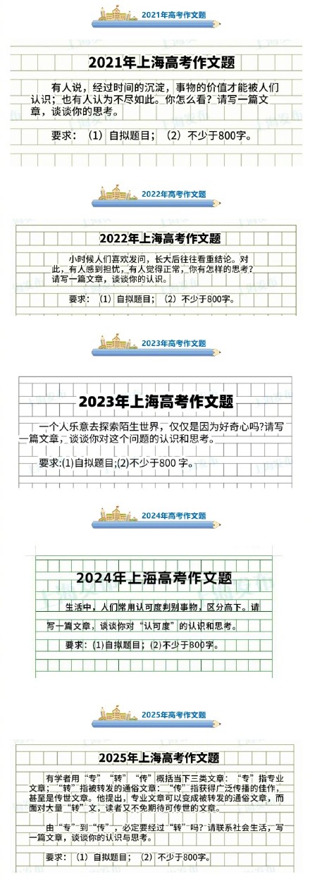 上海过去26年高考作文题一览！哪一题戳中你的回忆？