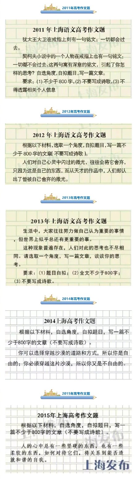 上海过去26年高考作文题一览！哪一题戳中你的回忆？