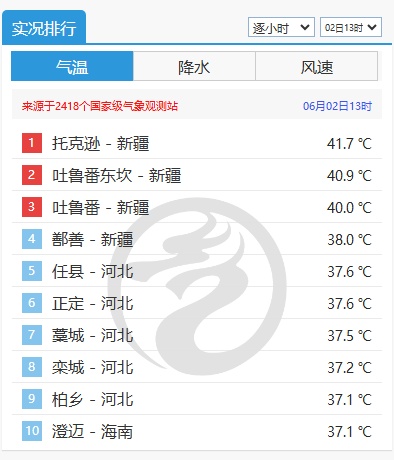 雷阵雨+中到大雨！河北大范围降雨要来，未来三天……