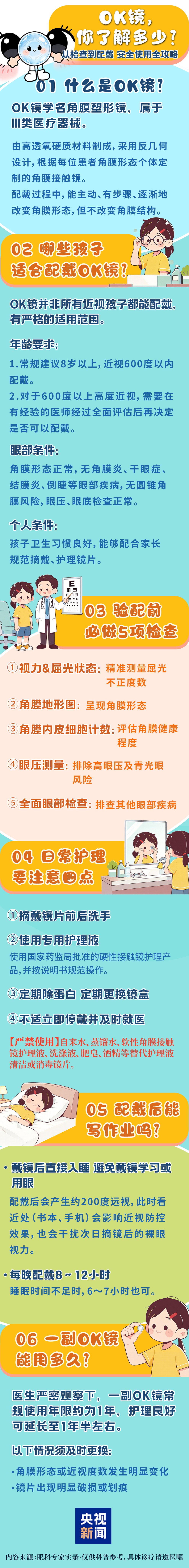 上网课电子屏伤眼？戴眼镜加深近视？OK镜有用吗？儿童护眼误区一次性讲清→